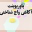 پاورپوینت آگاهی واج شناختی ,پاورپوینت رهبردهای هجایی واج شناختی,پاورپوینت آگاهی هجایی,پاورپوینت اگاهی بین هجایی,پاورپوینت اگاهی نسبت به واج ppt آگاهی واج شناختی Phonological Awareness